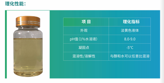 異噻唑啉酮類細菌殺菌劑NS-BIT20